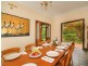 Peats Ridge NSW 2250