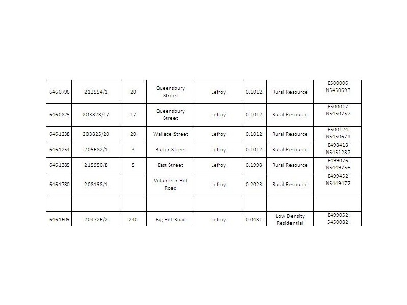 3 Bruce Street 203827 Folio 2, Lefroy TAS 7252