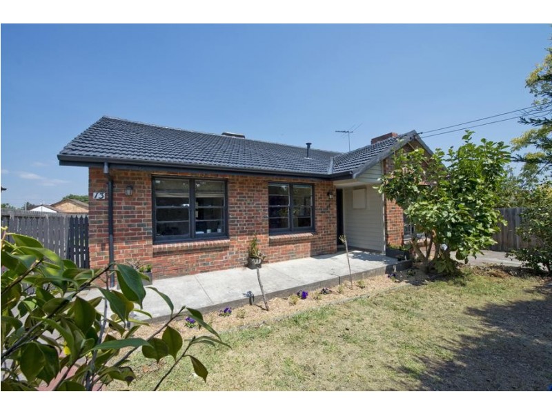 Heidelberg Heights VIC 3081