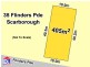 Scarborough QLD 4020
