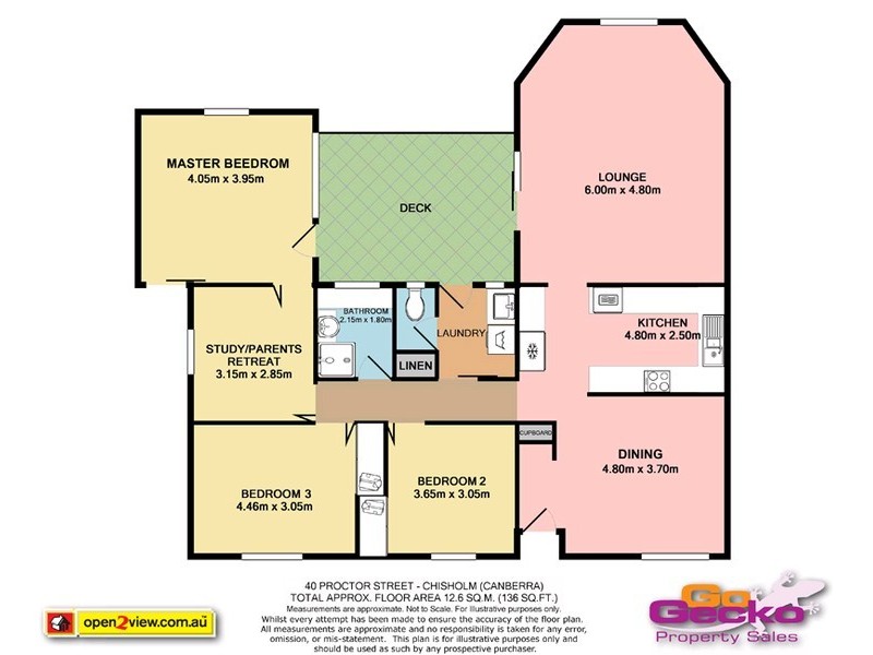 40 Proctor Street, Chisholm ACT 2905