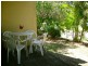 Sunshine Beach QLD 4567