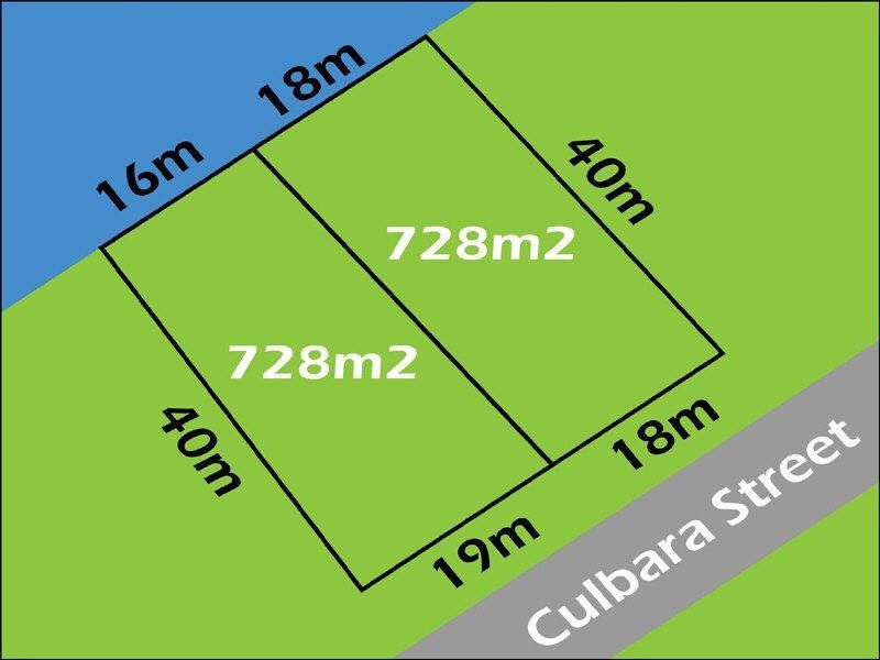 7 & 9 Culbara Street, Mooloolaba QLD 4557