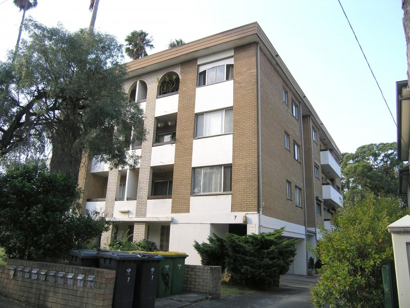 Summer Hill NSW 2130