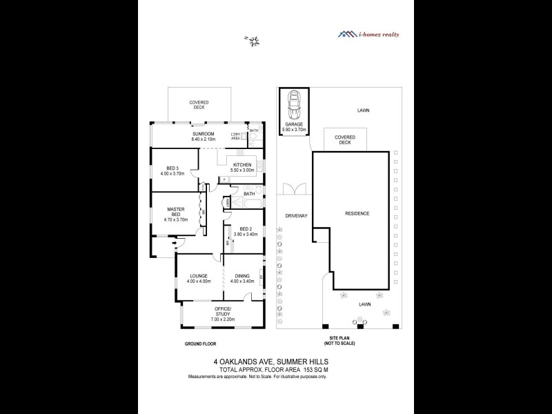 Summer Hill NSW 2130