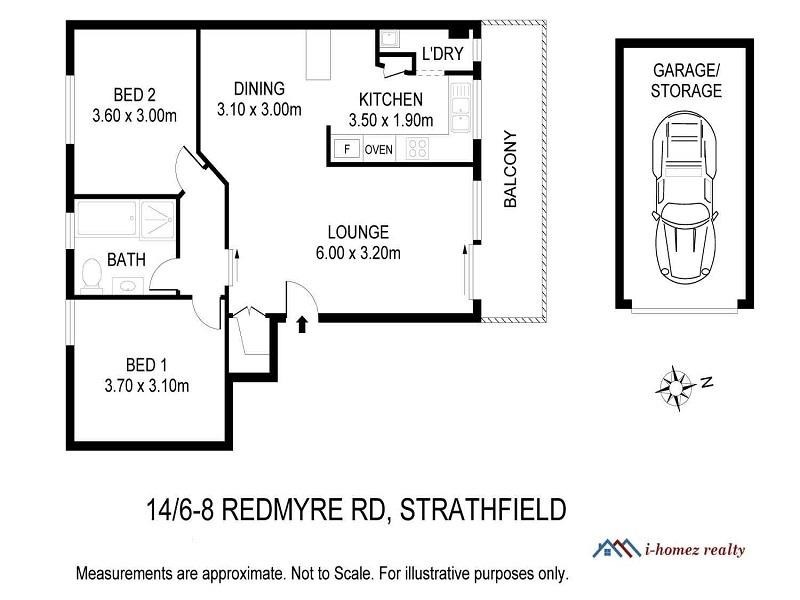 Strathfield NSW 2135