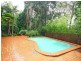 5  Clwydon Place, Wahroonga NSW 2076