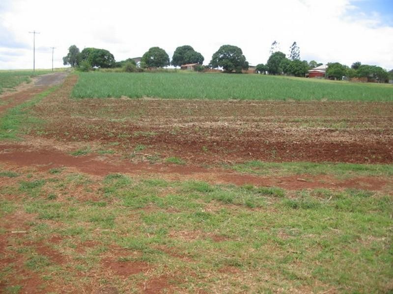 Childers QLD 4660