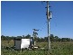 Gin Gin QLD 4671