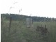 Childers QLD 4660