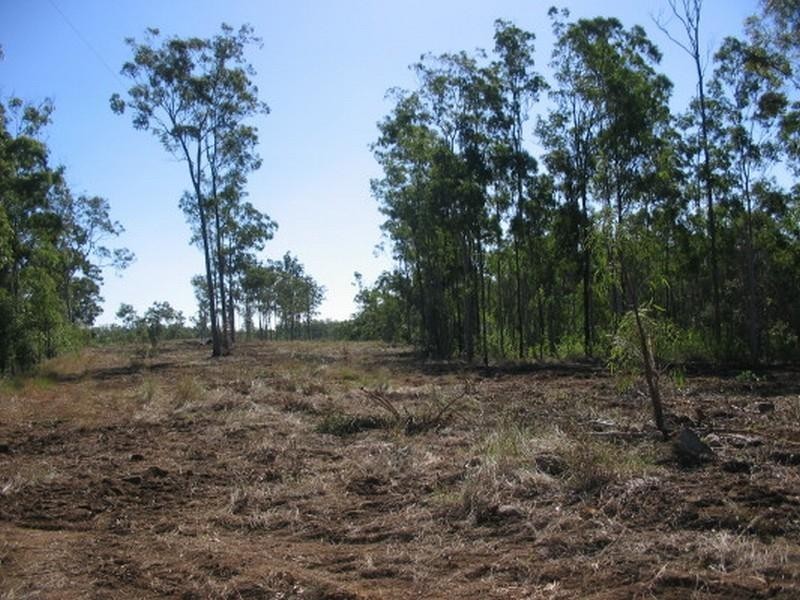 Childers QLD 4660