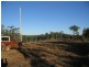 Childers QLD 4660
