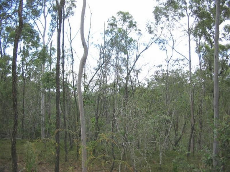 Childers QLD 4660