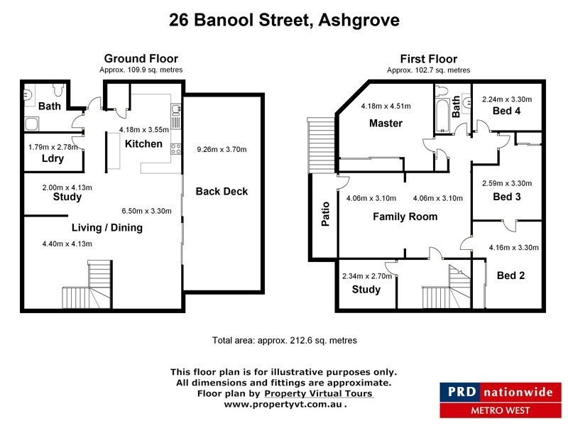 26 Banool St, Ashgrove QLD 4060