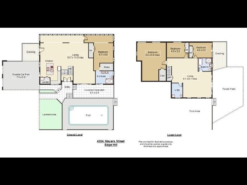 430A Mayers Street, Edge Hill QLD 4870
