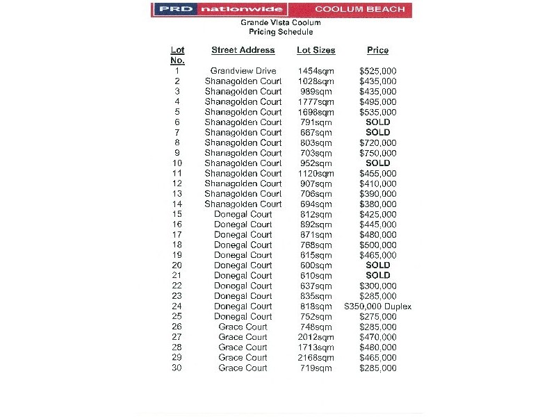 Off Grandview Drive, Coolum Beach QLD 4573