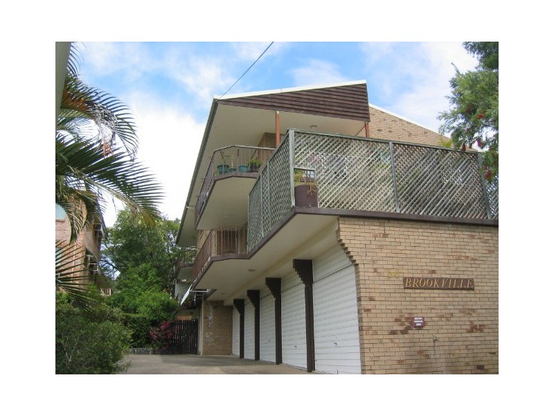 Toowong QLD 4066