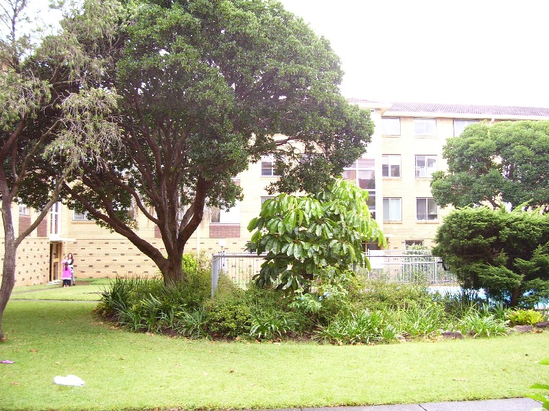 Randwick NSW 2031