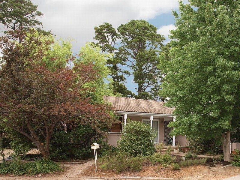 Narrabundah ACT 2604