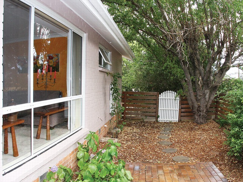 Narrabundah ACT 2604