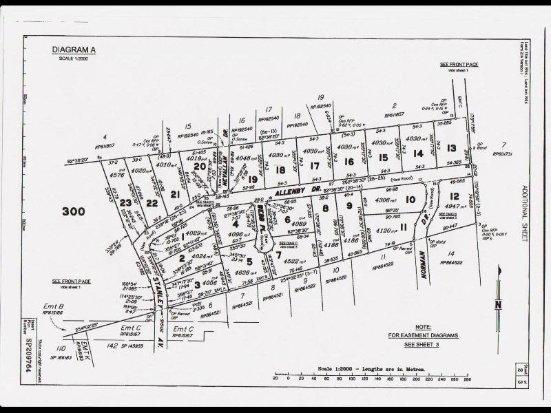 15 Allenby Dve, Yeppoon QLD 4703