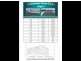 Lot 74 Bottlebrush Drive, Yeppoon QLD 4703