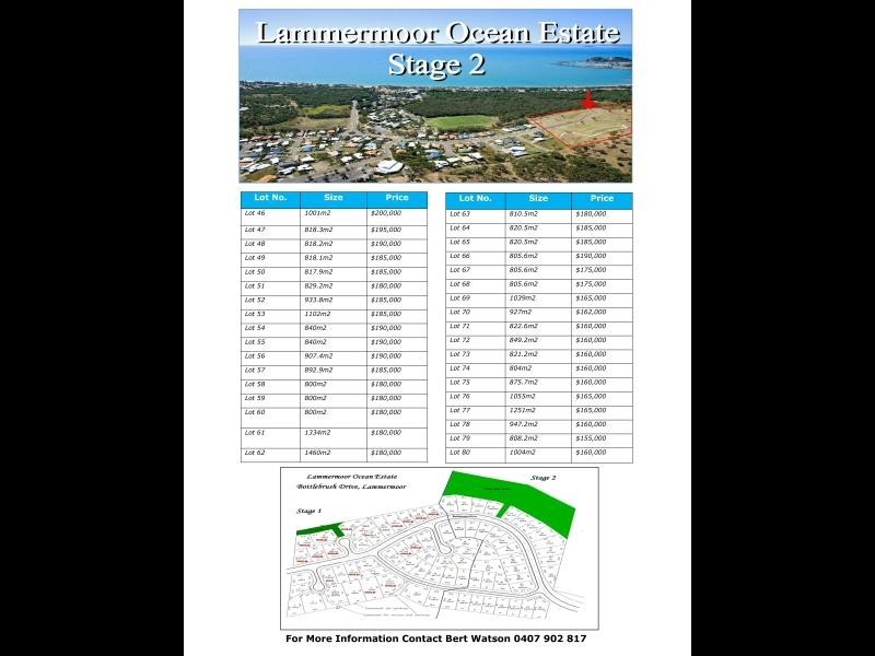 Lot 79 Bottlebrush Drive, Yeppoon QLD 4703