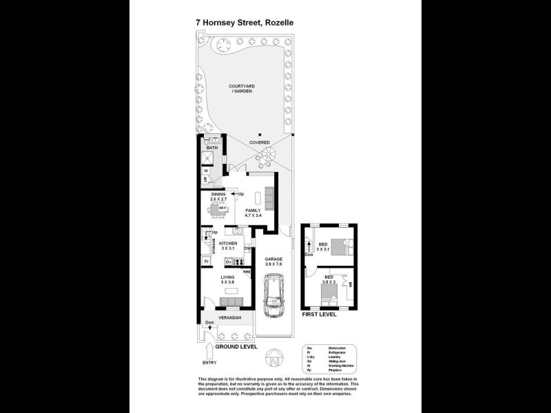7 Hornsey Street, Rozelle NSW 2039