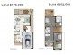 0 Beaconsfield Road, Mackay QLD 4740