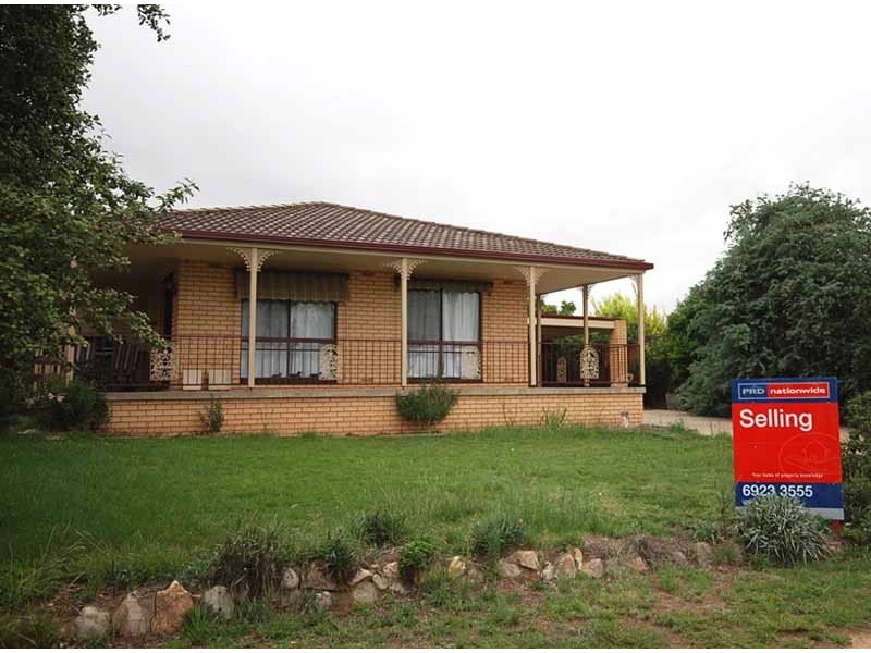 Lake Albert NSW 2650