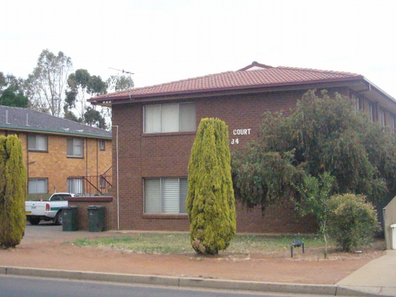 Griffith NSW 2680