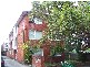 Strathfield NSW 2135