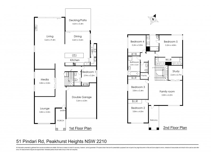51 Pindari Road, Peakhurst Heights NSW 2210