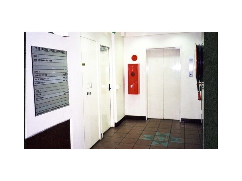 St Leonards NSW 2065