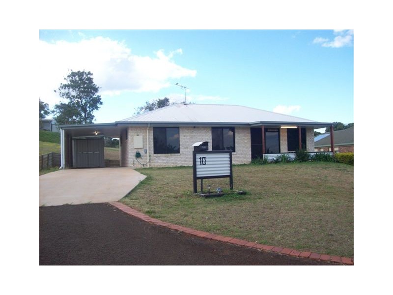 Childers QLD 4660