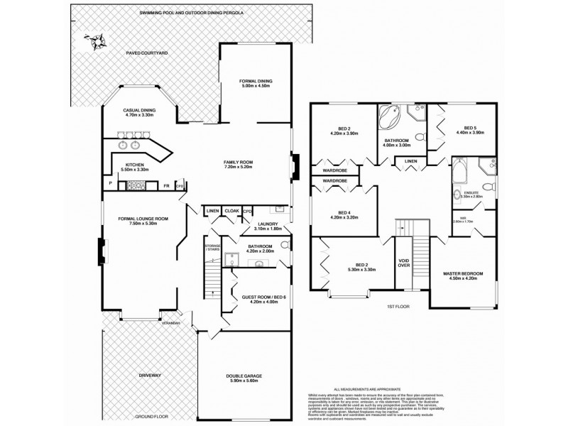 5 Brennan Street, Yagoona NSW 2199