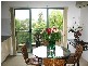 18/32-36 Urunga Pde, Miranda NSW 2228