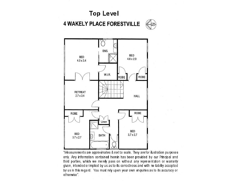 4 Wakely Place, Forestville NSW 2087