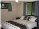 Ningi QLD 4511