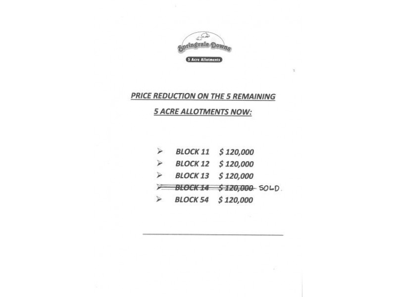 Lots 11-13, 54 Honeyeater Drive, Walligan QLD 4655