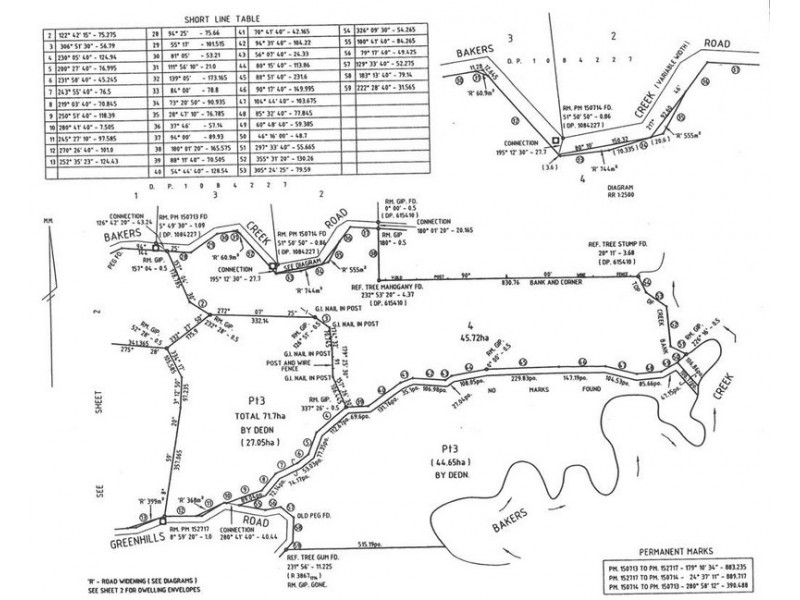 Taylors Arm NSW 2447