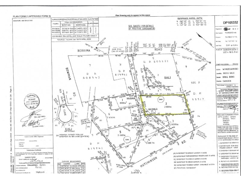 Lot 2, 17 Old Dairy Close, Moss Vale NSW 2577