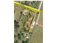 Douglas Park NSW 2569