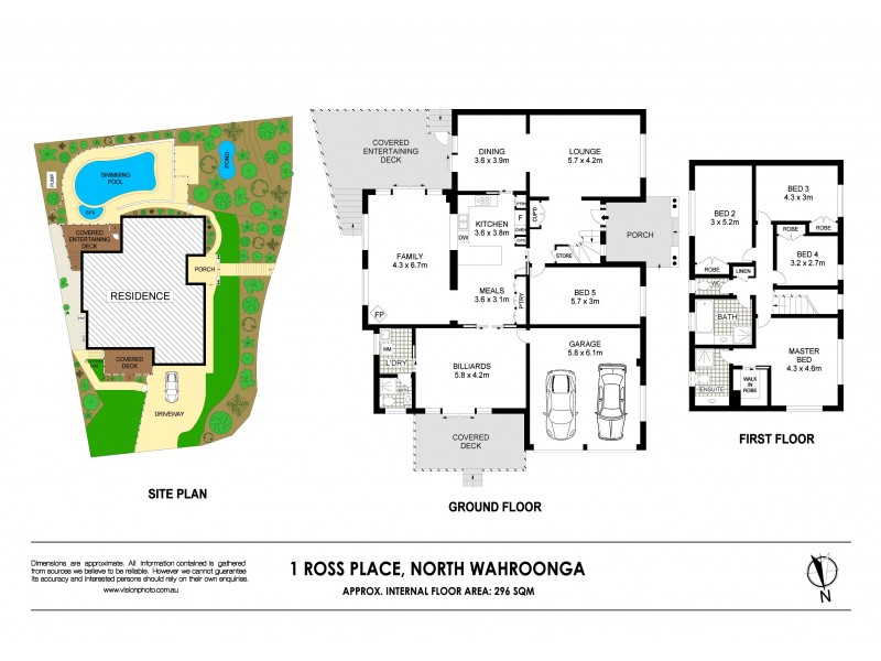 1 Ross Place, Wahroonga NSW 2076 Floorplan