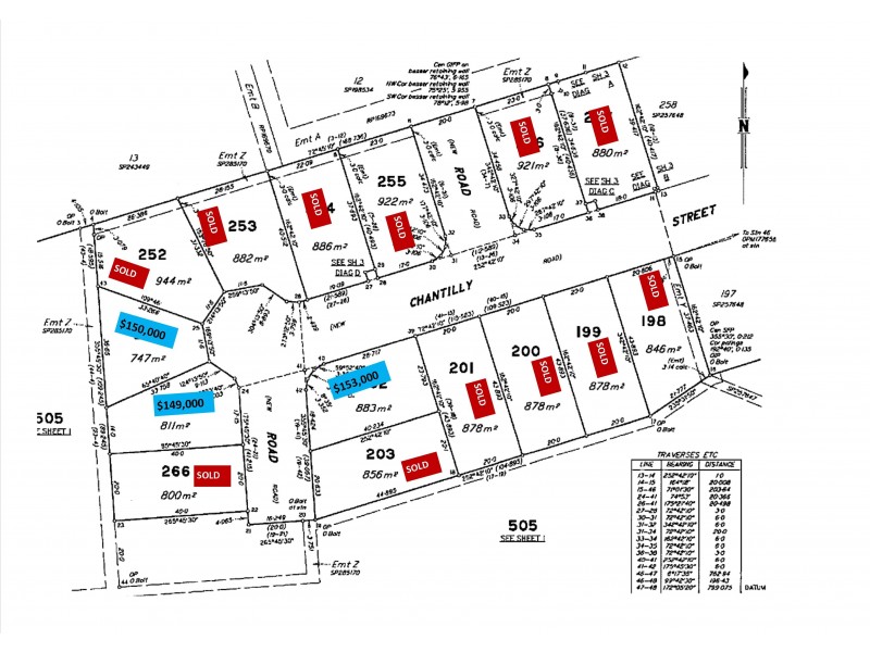 Stage 5B Bargara Views Estate, Bargara QLD 4670
