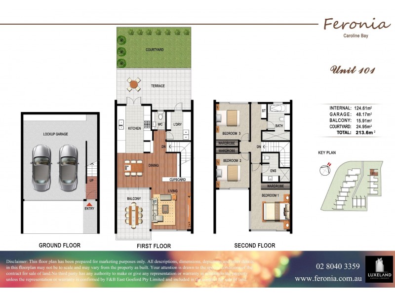 East Gosford NSW 2250