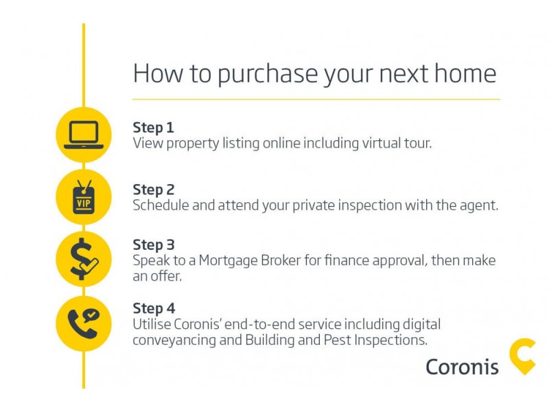 26/110 Johnson Road, Hillcrest QLD 4118