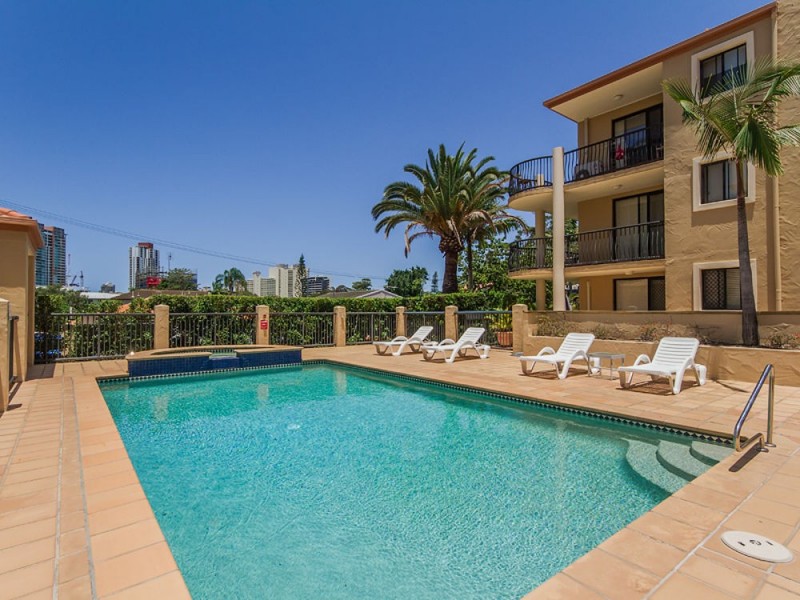13/16 Waverley Street, Southport QLD 4215