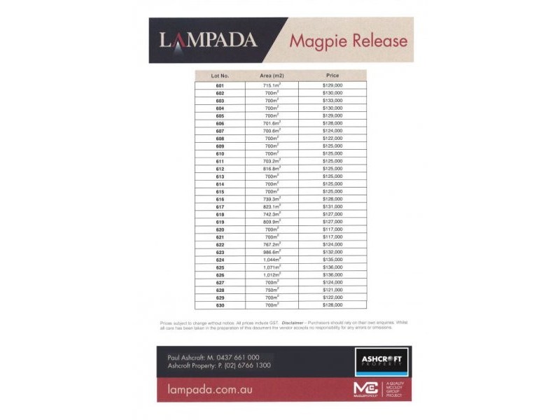 Lot 601 – 630 Magpie Release, Lampada, Tamworth NSW 2340