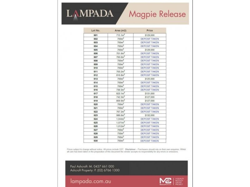 Lot 604 Magpie Drive Lampada, Calala NSW 2340
